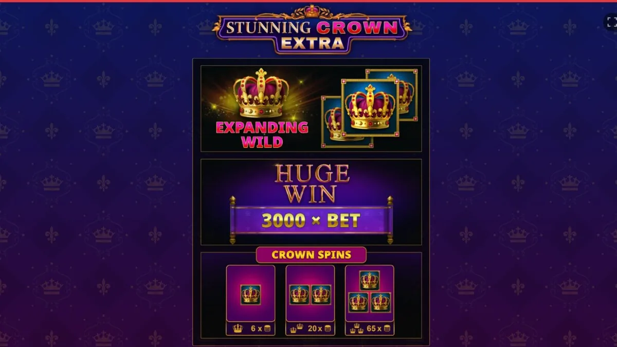 Tampilan visual slot Stunning Crown Extra dengan simbol mahkota dan buah
